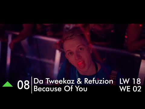 TOP 20 Hardstyle Charts [Week 5 2019]