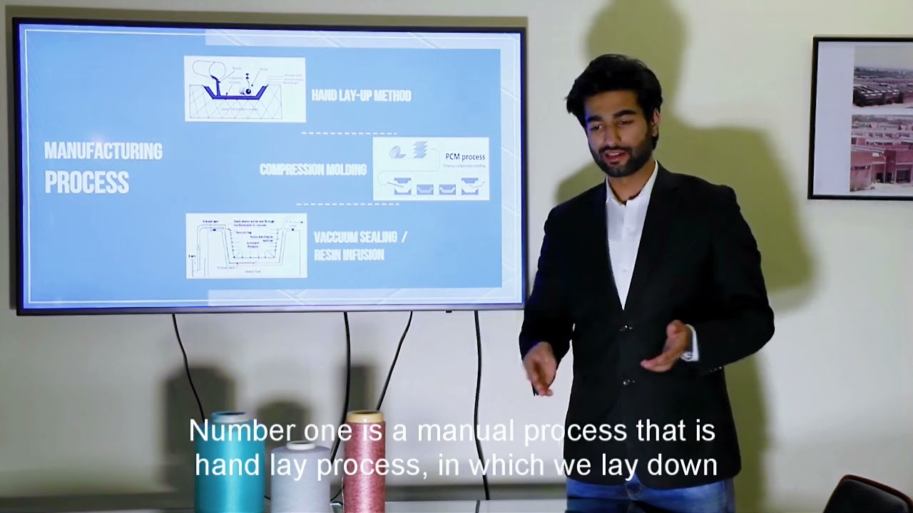 Textile Based Composite Materials (WE-TEAM)