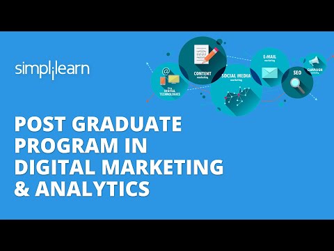 Digital Marketing In 5 Minutes | What Is Digital Marketing | Learn Digital Marketing | Simplilearn