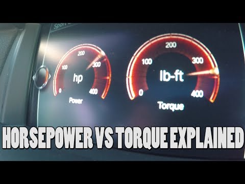 Horsepower vs Torque Explained in less than 2 minutes