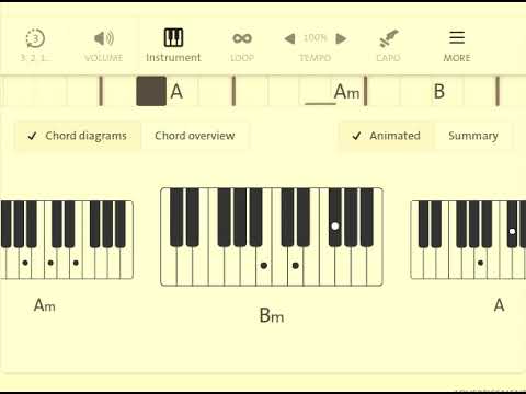 The Pentagons : Try and Find | 1961 | Tuned to 447Hz | Piano Chord