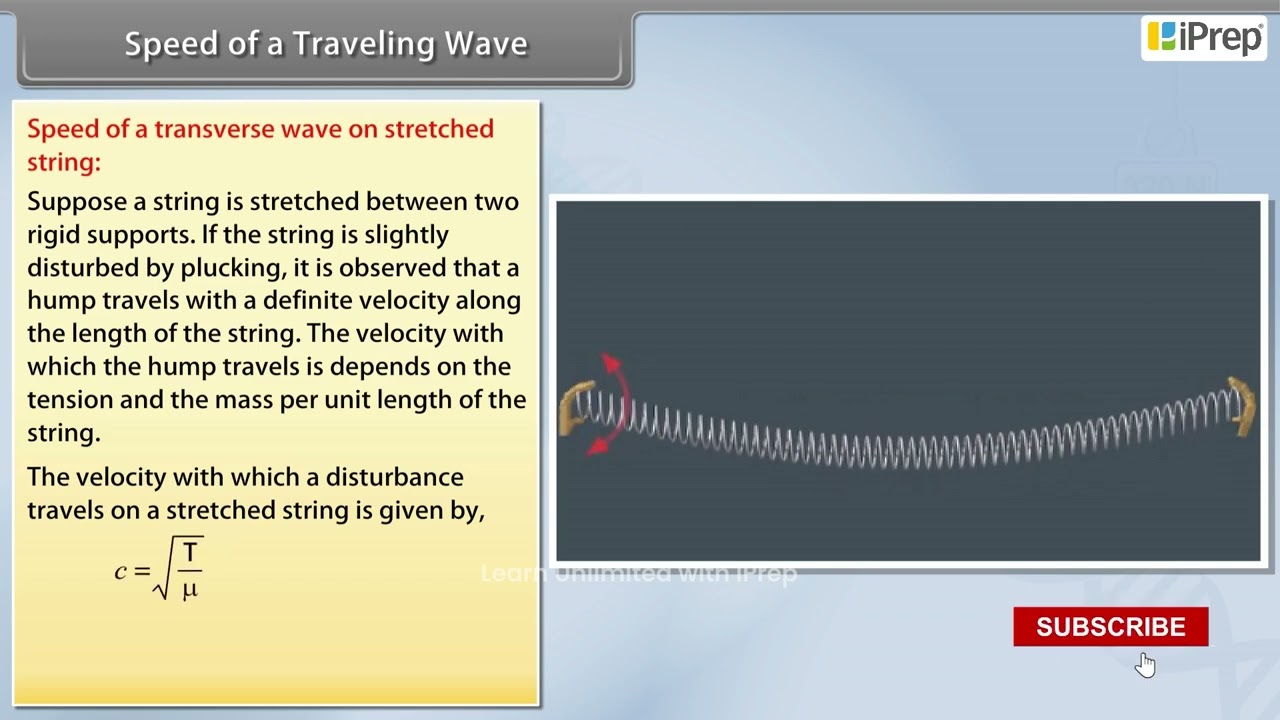 The Speed of a Travelling Wave | Waves | Physics | Class 11th | iPrep