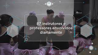 Lonas, arenas e areninhas levam lazer e cultura à população