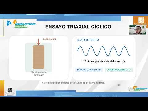 Caracterización dinámica de geomateriales  de la formación algodonal en Ocaña, Norte de Santander, m