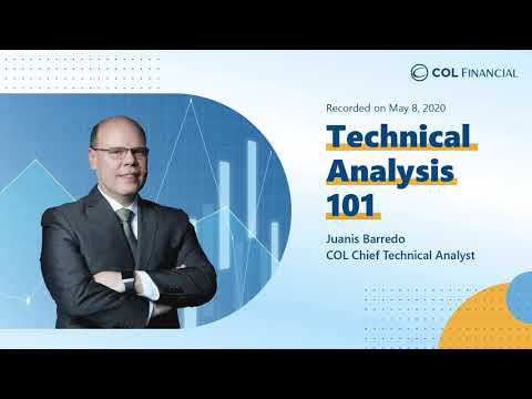 Technical Analysis 101: Spotting and Following Trends (Part 1)