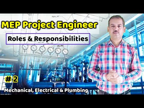 The Ultimate Website Based Guide for Engineering Job Interview in Urdu