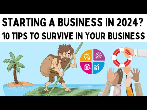 How To Write a Business Plan To Start Your Own Business