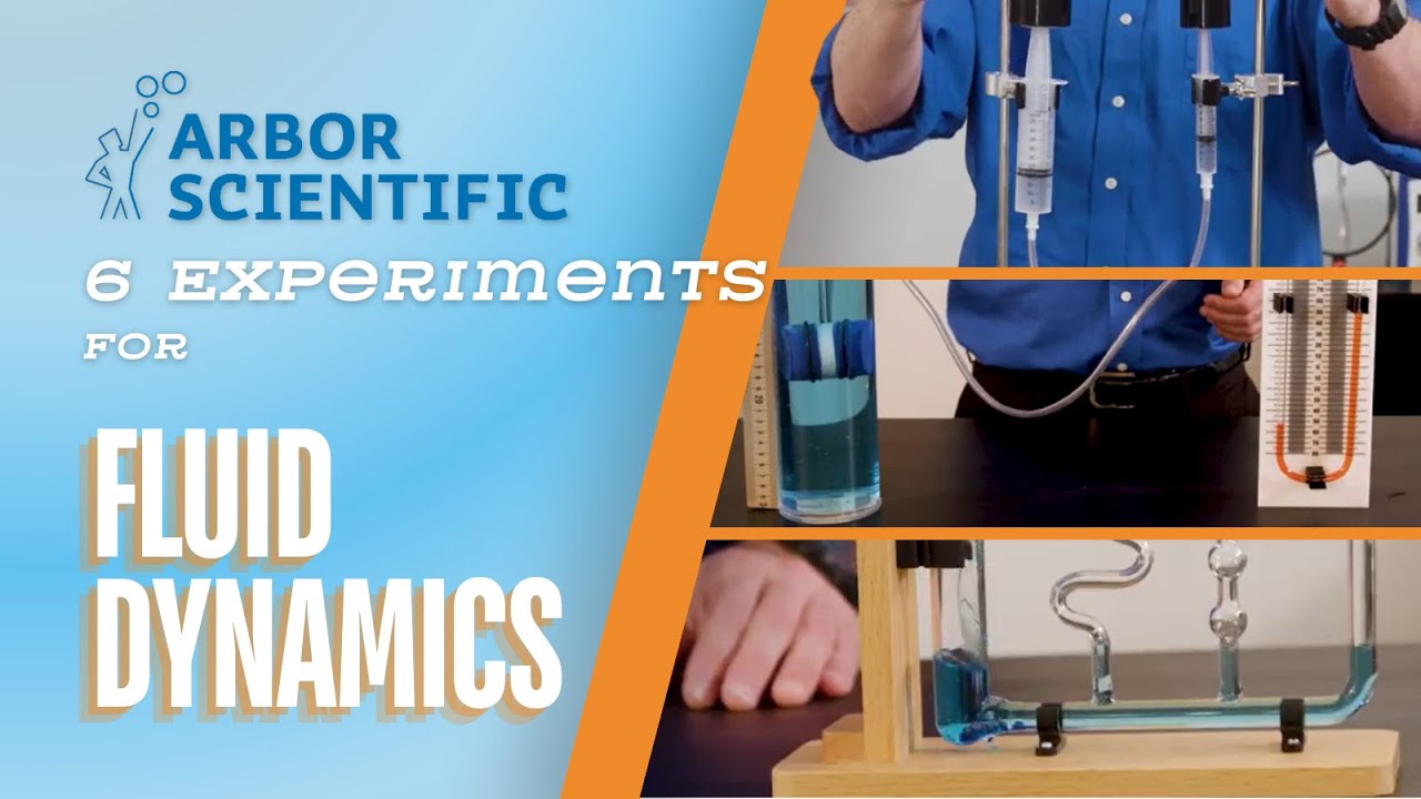 6 Experiments in Fluid Dynamics - AP Physics 1 Activities