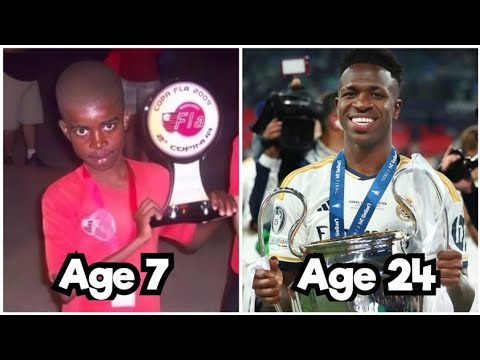 Vin&iacute;cius Jr Transformation from Age 1 to 24 | Biography, Childhood,, Real Madrid & Brazil Journey