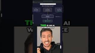 Unlock AI Potential: Build Your Business Foundation FIRST #shorts