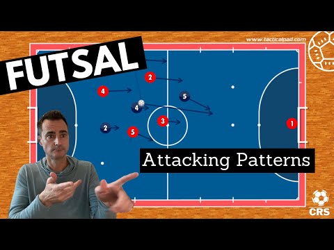 Youth Futsal - Attacking Patterns of Play