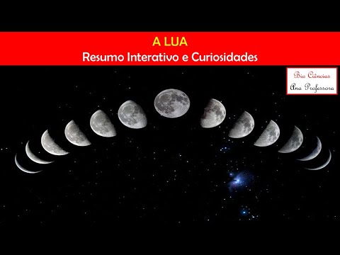 A Lua, seus Movimentos e suas Fases - Resumo Interativo e Curiosidades