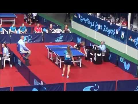 Pihla Eriksson - Kate Cheer ( EYC 2016)