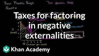 Taxes for factoring in negative externalities | Microeconomics | Khan Academy