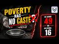 UPSC & MPSC Sociology Timestamps | Telangana Caste Survey 2024 Chapters