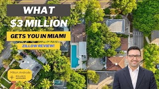 Ever Wonder What $3 Million Can Get You In Miami | Zillow Review!