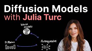 Diffusion: Data-Efficient Framework Outshining Autoregressives on Scarce Data