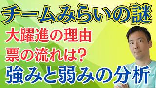 チームみらい躍進の理由を分析！参政党との決定的違いと弱点も明らかに