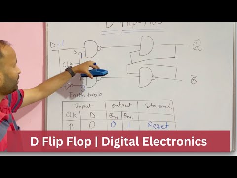 What is Number System in Digital Electronics in Hindi