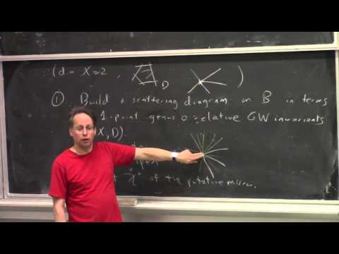 M. Gross - Mirror symmetry