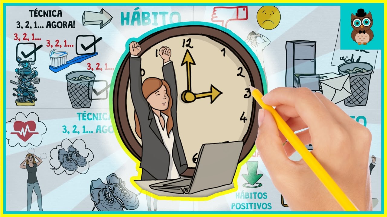 COMO ACABAR COM A PROCRASTINAÇÃO - A MELHOR TÉCNICA!