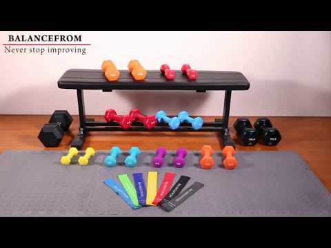 BalanceFrom GoFit All-Purpose Dumbbells Review 2019