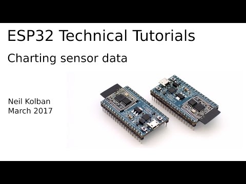 ESP32 Technical Tutorials: Charting sensor data