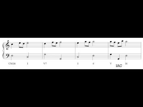 Music Theory 1 - Video 24: Musical Form I - Motive, Phrase, Cadence.