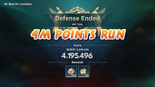 Argent Twilight - 4M Points Run - Blue Orc Invasion