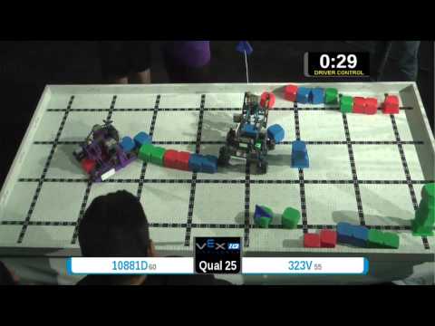 2015 VEXIQ Midd Q25 -  (10881D 323V) 120 - VEX-IQ Middle School-VEX Worlds 2015