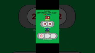 LOTTO RESULTS, 3D LOTTO, EZ2 LOTTO, 2PM DRAW, SEPTEMBER 08, 2026@LottoResultTV15K