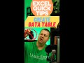 Excel Quick Tips How To Create A Data Table Using Keyboard Shortcuts