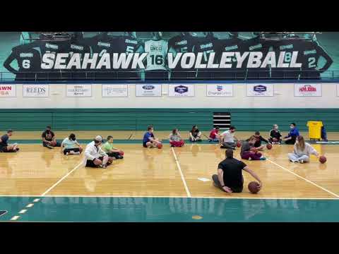 Teaching Basketball Skills using the Skill Theme Approach