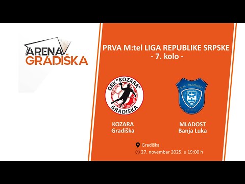 RUKOMET | Kozara - Mladost