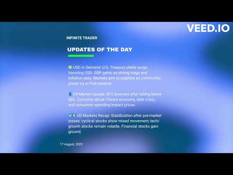 Daily Market Update by Infinite Traders (17 August, 2023)