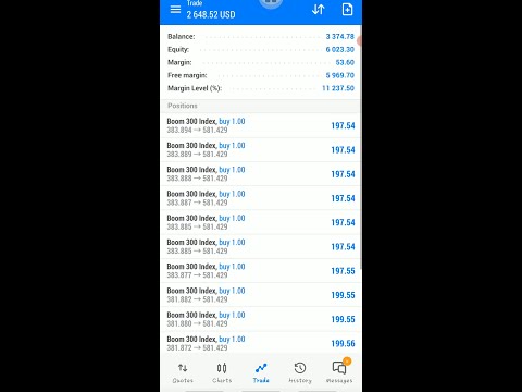 Video MegaSpikes Boom and Crash