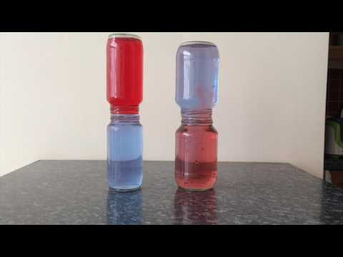 Convection in hot & cold water