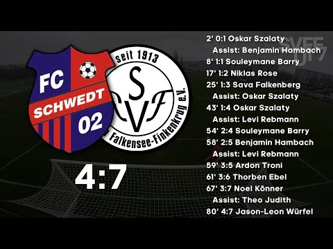 FC Schwedt 02 - SVFF | Highlights