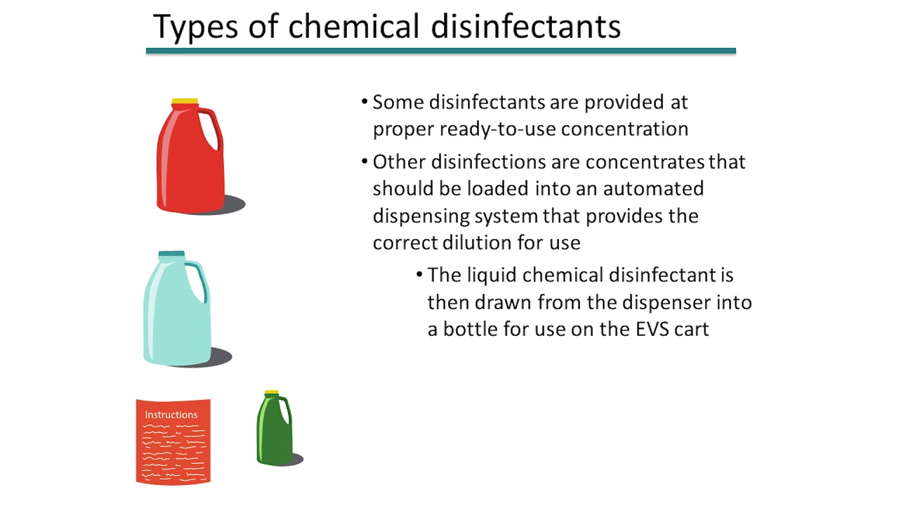 EVSBasic ICP Module 3