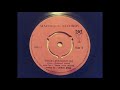 Mahmoud Ahmed Tidar Lenuroachin Ethiopina Jazz From The Seventies