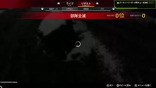 apex