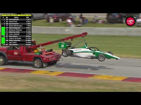 2021 - Road America Race 2