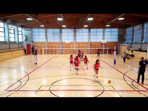 VFM II 3x0 Munsingen - 18.1.20