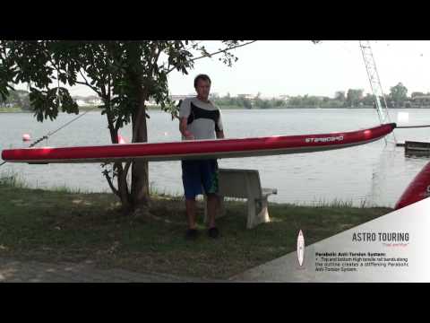 Astro Touring 12'6 x 30" Inflatable Explained by Dan Gavere