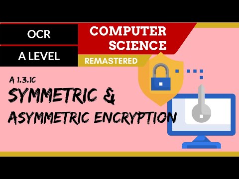 48. OCR A Level (H446) SLR9 - 1.3 Symmetric & asymmetric encryption
