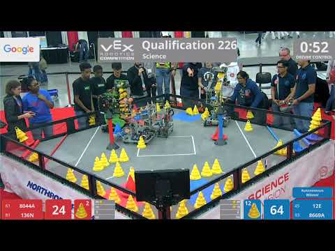 2018 VRC Sci Q226 - 8044A 136N vs 12E 8669A - 66 to 112