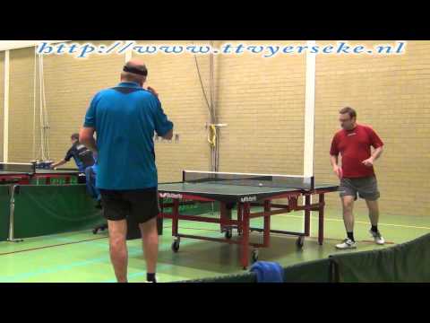 Yerseke  40 toernooi 2013