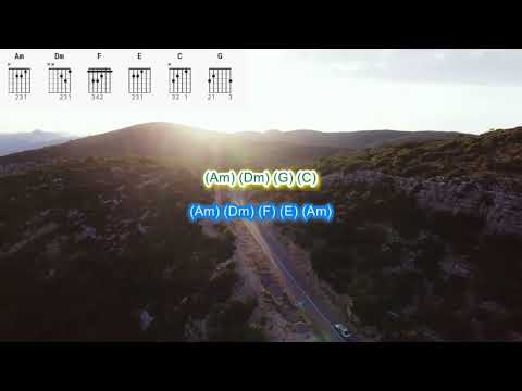 Road to Hell by Chris Rea play along with scrolling guitar chords and lyrics