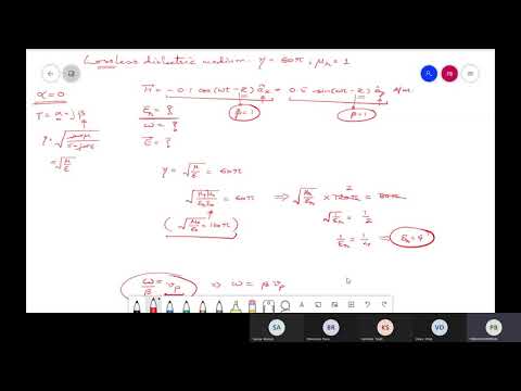 KEE 301 EMFT Tutorial Class 12 Questions on Wave Propagation in Lossy Dielectric, Nonmagnetic Medium