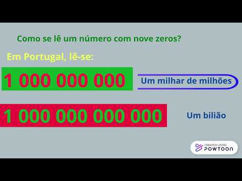 O que é um bilhão e um bilião